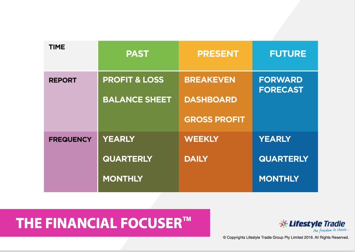 180725 - NEW Financial Focuser Image